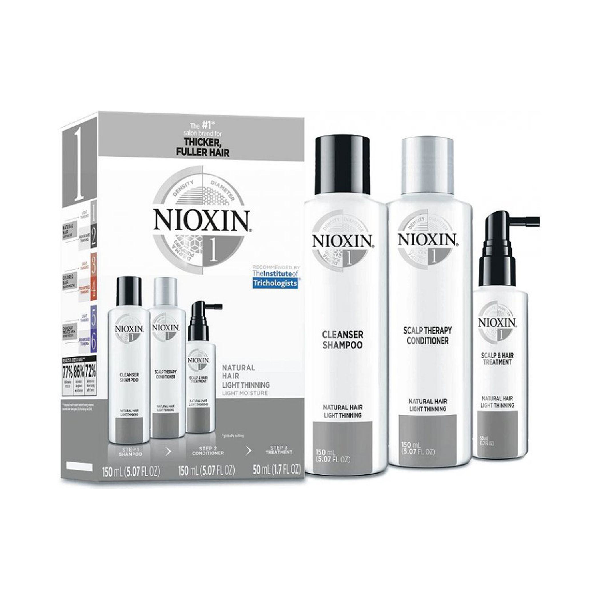 Kit 1 para la perdida leve de cabello -Champú 150ml + Acondicionador 150ml + Tratamiento 50ml | NIOXIN